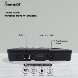 Mesin Absensi Sidik Jari Kartu Fingerspot - Revo W 202BNC WiFi