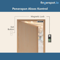 Mesin Absensi Wajah Sidik Jari WiFi - Akses Kontrol - Revo WFA-207NC