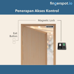 Mesin Absensi Wajah Sidik Jari Fingerprint WiFi - Revo WF-206BNC