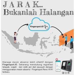 Mesin Absensi Wajah Sidik Jari Vena Telapak Tangan Revo WFV 208 BNC - Paket Absensi Online