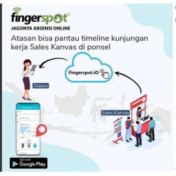 Mesin Absensi Wajah Sidik Jari Vena Telapak Tangan Revo WFV 208 BNC - Paket Absensi Online
