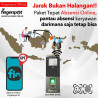 Mesin Absensi Online Wajah Sidik Jari Revo WFA-207NC + Paket FiO